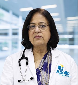 Prof. (Dr.) Shakti Bhan Khanna